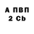 БУТИРАТ GHB AnGada Etu